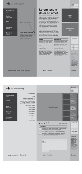 Wireframe for The Starr Conspiracy site