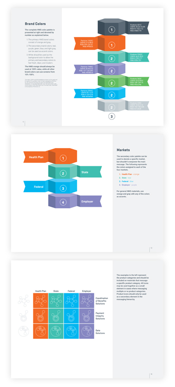 HMS brand colors with color mix profiles and color coding for markets