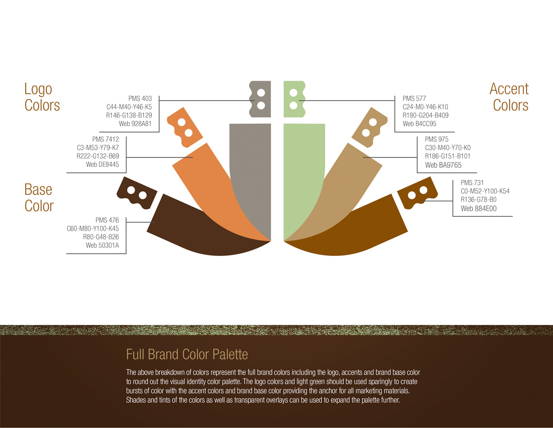 Brand color palette featured on illustrations of chef's knives